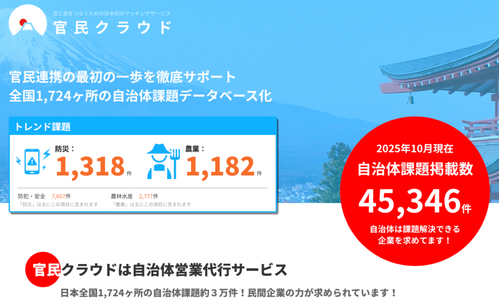 株式会社カンミン(Kanmin Cloud)|クラウド技術を活かした自治体営業支援を提供